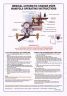 Medical Manifold Operating Instructions